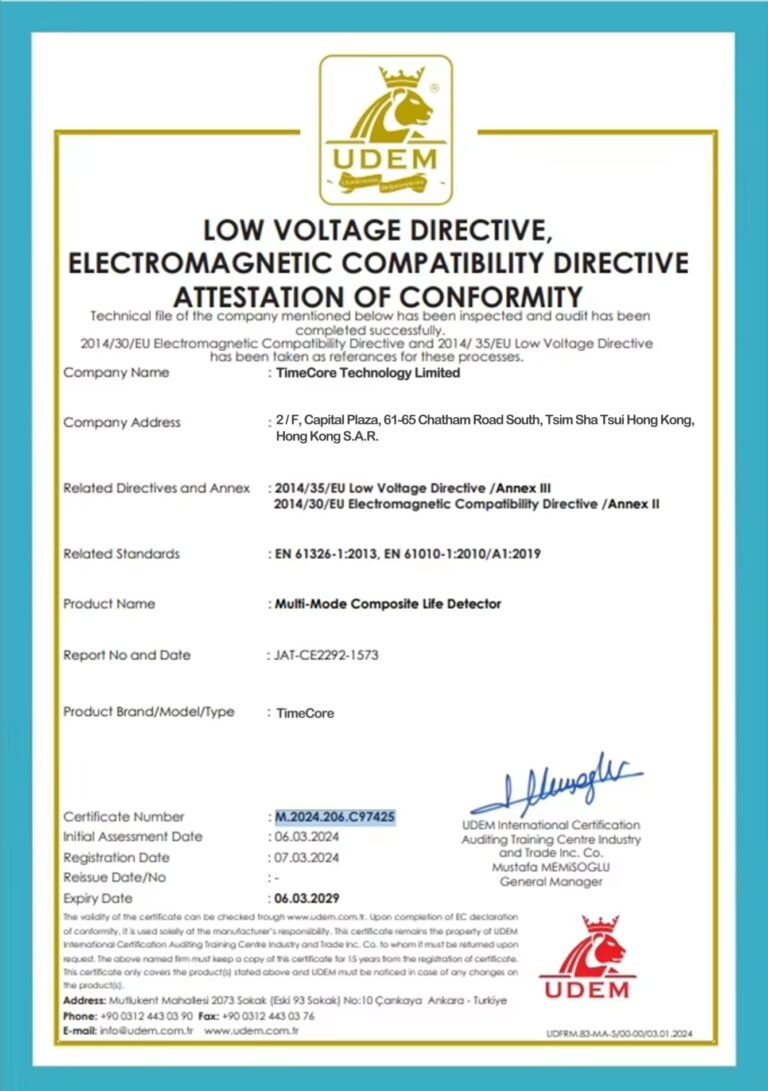 CERTIFICATES