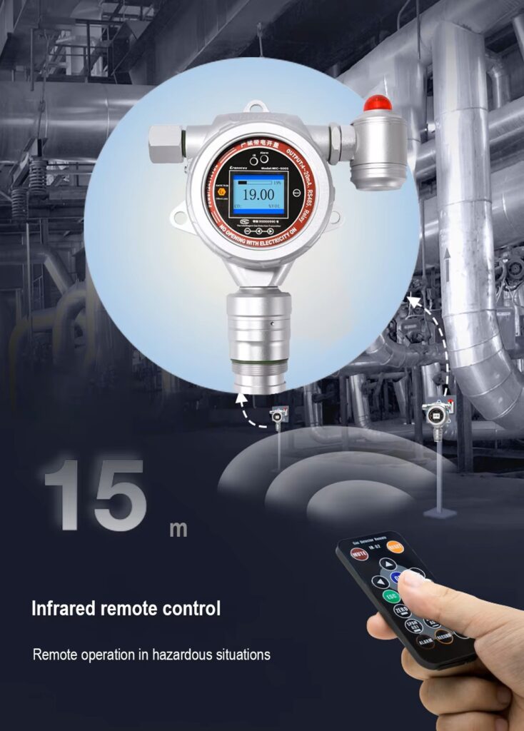 Gas-detector