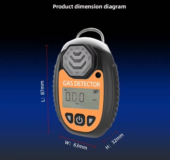 Gas-detector